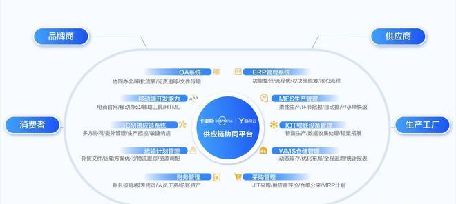 云计划派森值得抽取吗（以游戏为主）