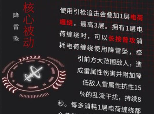 战双帕弥什薇拉（揭秘绝世魔法使的神奇力量与绝妙组合）