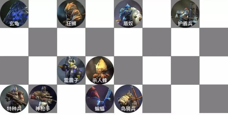 《战争艺术自走棋新手攻略》（掌握游戏规则）