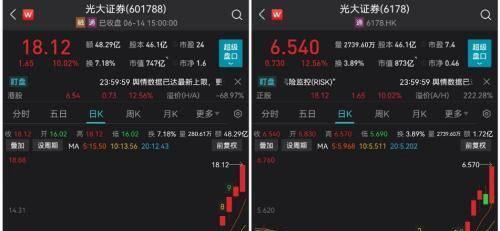 玩转金阳光APP，投资新手也能赚钱（通过游戏化操作学习股票投资）