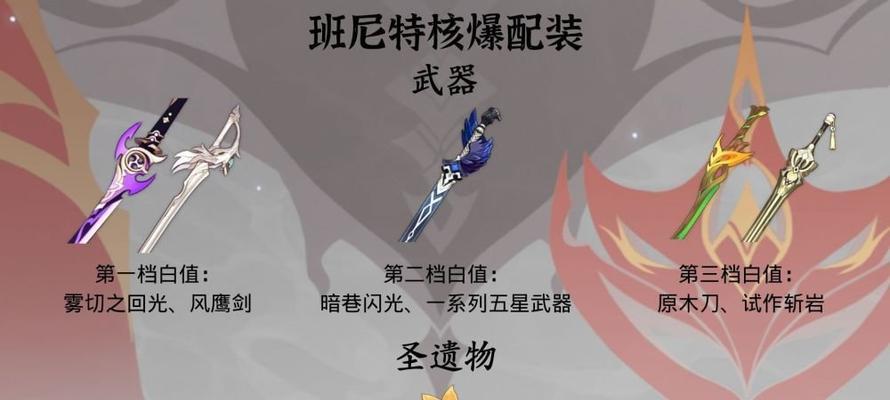 原神公子达达利亚武器攻略（探索神秘大陆）