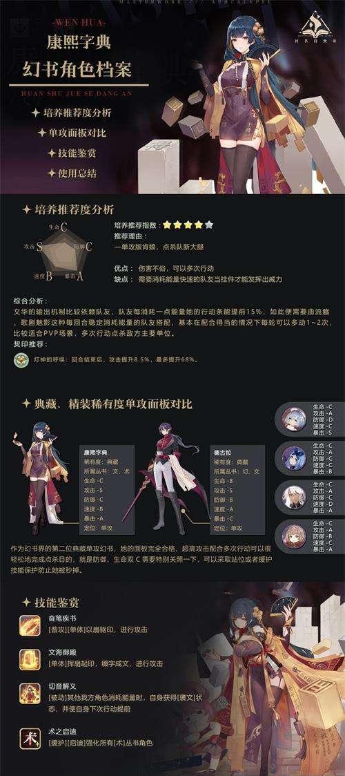 《幻书启世录》角色排行榜（以游戏为主的幻书启世录角色排行榜）